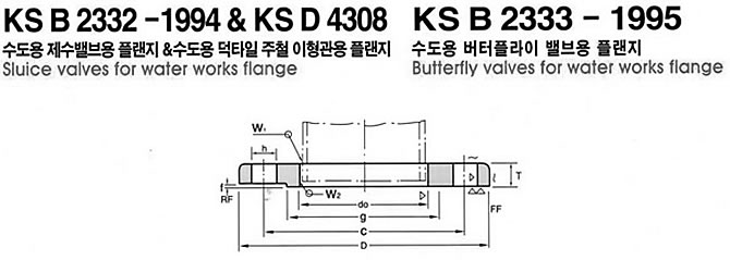 KS B 2332 & 2333 FLANGE DRAWING, SHANDONG HYUPSHIN FLANGES CO., LTD